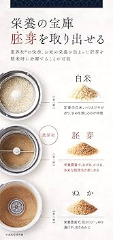 Amazon | YAMAMOTO 山本電気 家庭用精米機 極め胚芽 YE-RC21A-WH